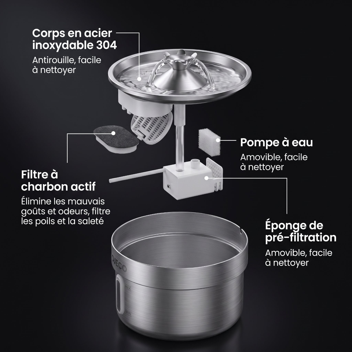 Fontaine à eau automatique en acier inoxydable pour animaux de compagnie, 2 L